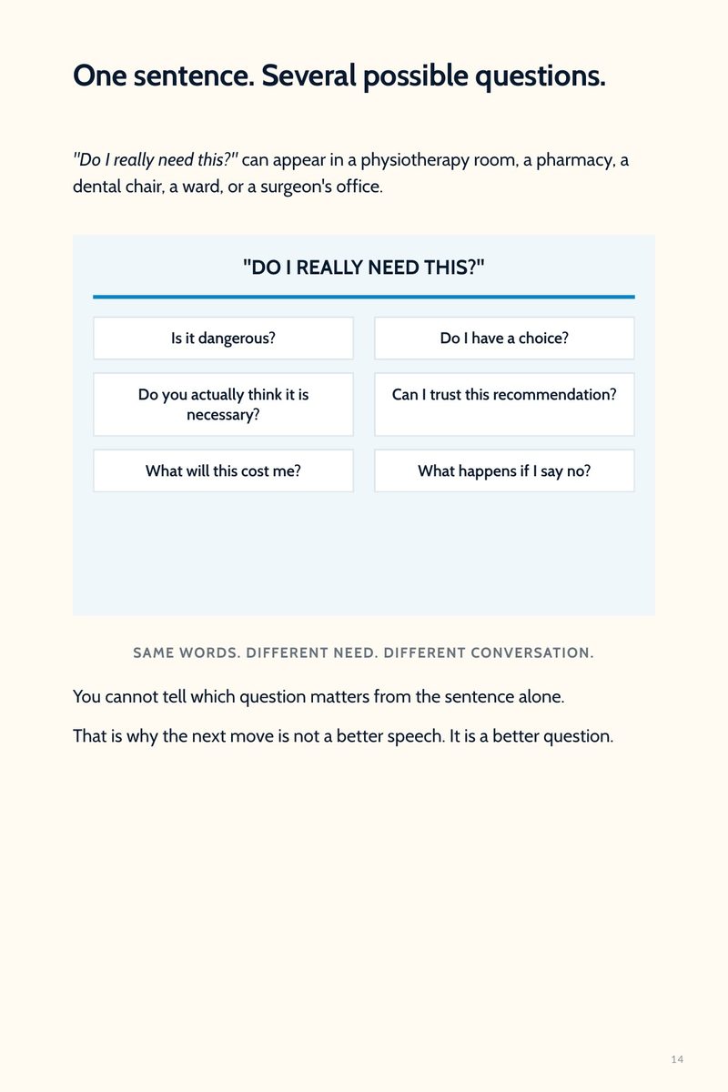 Book page: The Question Behind the Question