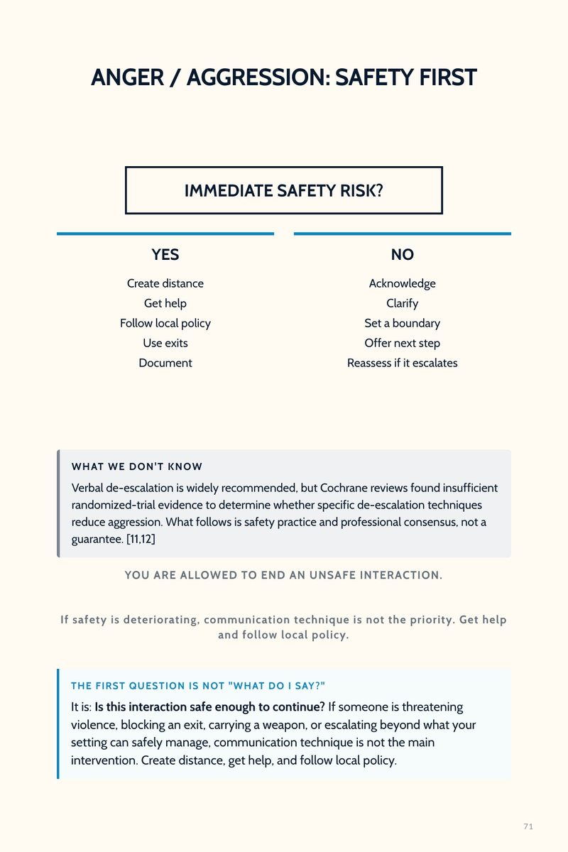 Book page: Anger and aggression, safety first