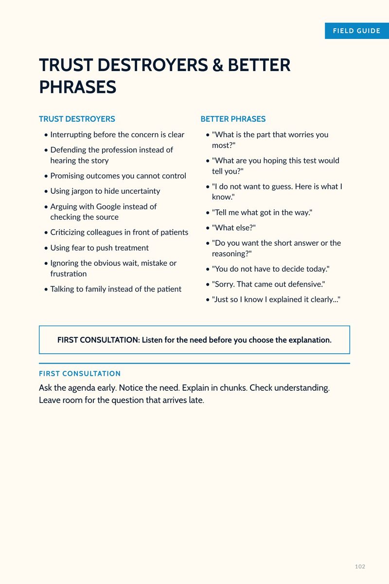 Book page: Field guide